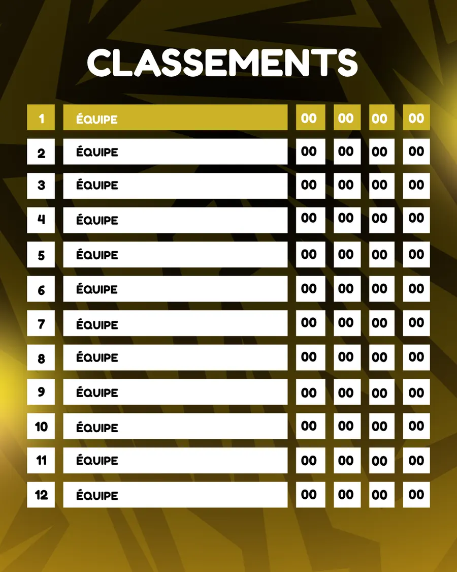 Visuel 'Classement', Saint Médard Handball