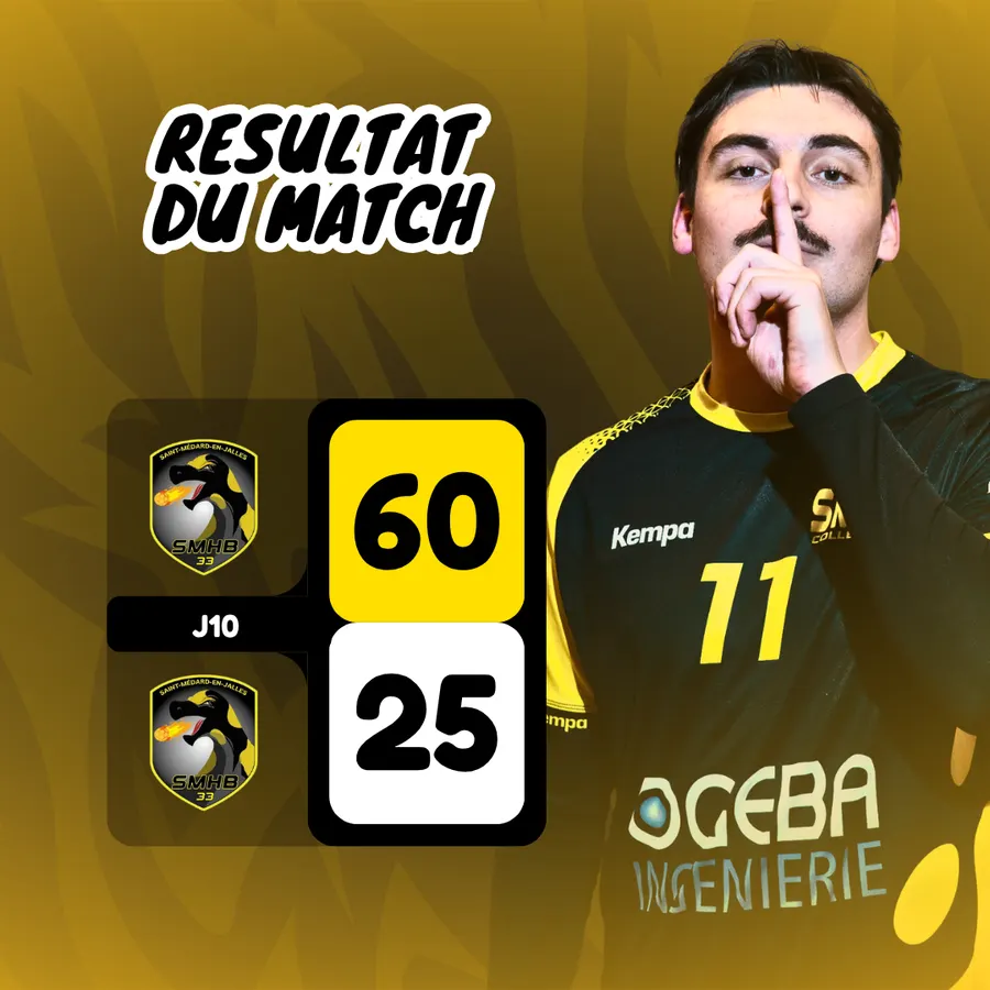 Affiche 'Résultat du match', Saint Médard Handball
